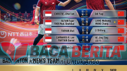 INDONESIA TAKLUKKAN CHINA DI FINAL BEREGU PUTRA BULU TANGKIS ASIAN GAMES 2026