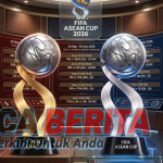 GELARAN PERDANA FIFA ASEAN CUP 2026, INDONESIA SIAP JADI TUAN RUMAH DIVISI 1