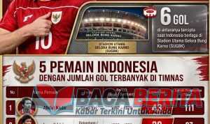 OLE ROMENY MAKIN TAJAM, 7 GOL DALAM 11 PENAMPILAN BERSAMA TIMNAS INDONESIA