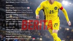 MALAYSIA SIAP TAMPIL KUAT DI PIALA ASEAN 2026 FIFA