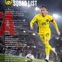 MALAYSIA SIAP TAMPIL KUAT DI PIALA ASEAN 2026 FIFA